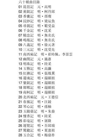 《六十种曲目录》pdf电子书籍网盘资源下载