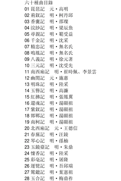 《六十种曲目录》pdf电子书籍网盘资源下载